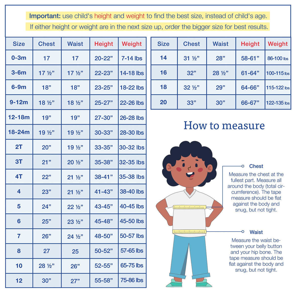 Girls UPF 50+ Flounce Bikini Top | Turquoise